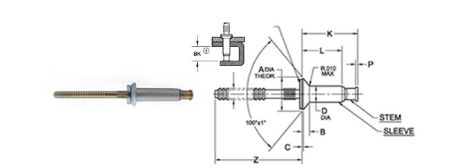 Cherry Max係列盲鉚釘 Cherry Max係列盲(máng)鉚釘
